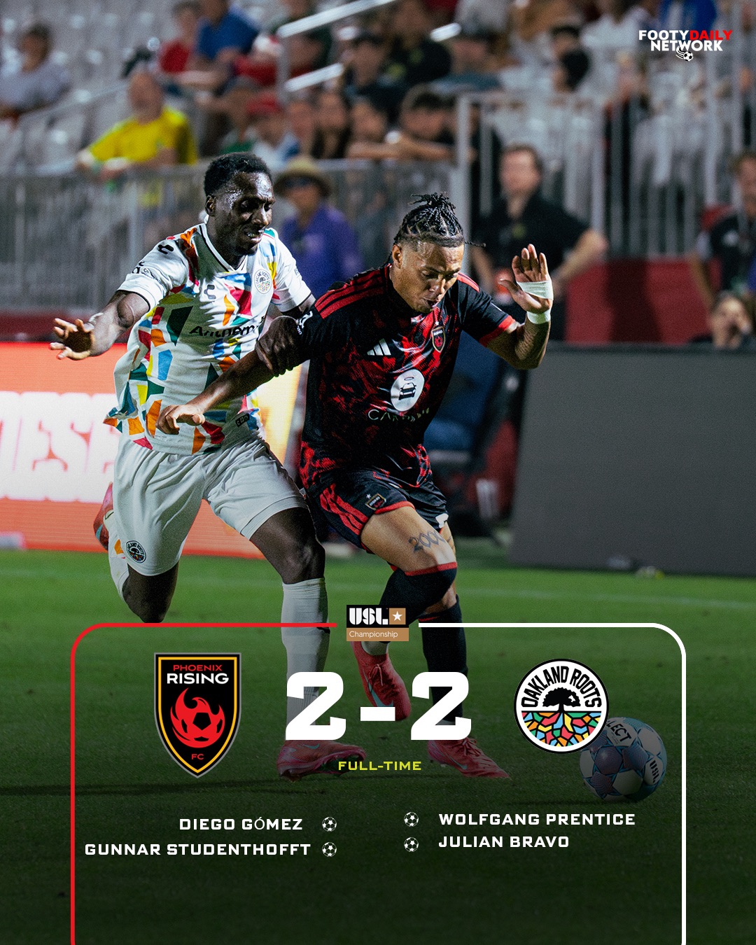 Phoenix Rising FC 2–2 Oakland Roots SC Late Drama Seals Points Split